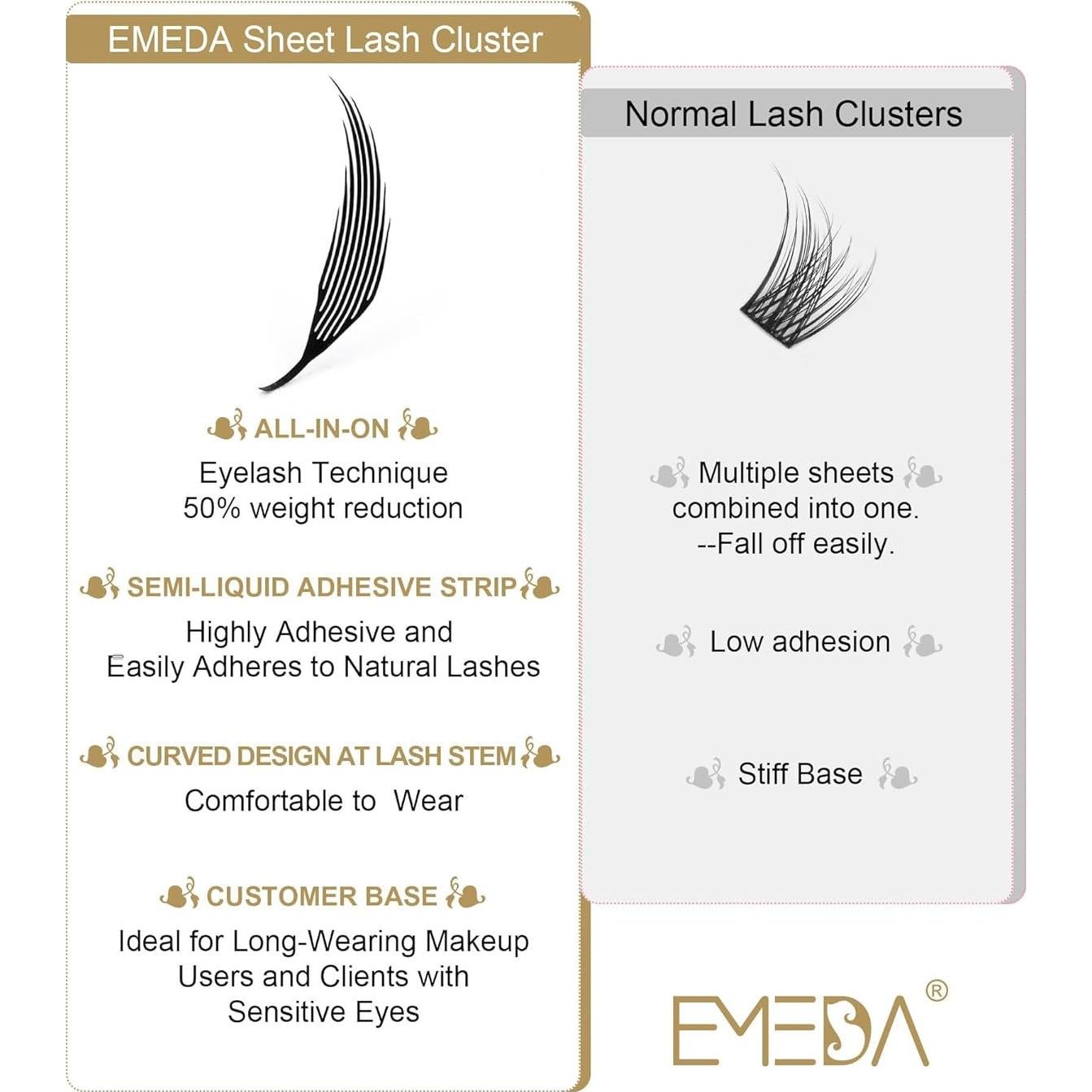 Extensiones de Pestañas Autoadhesivas EMDDA - Marrón Oscuro 9-15mm