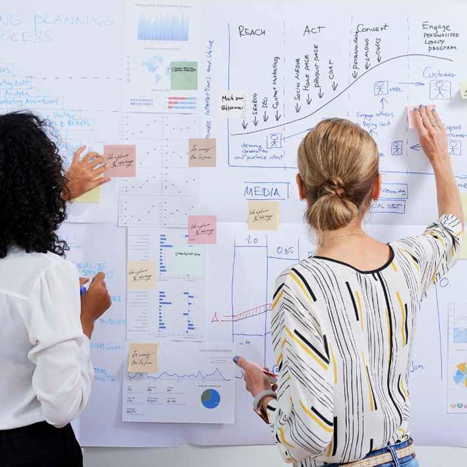 Notas Adhesivas Transparentes Vuzvuv 1120 Piezas 7.62 cm