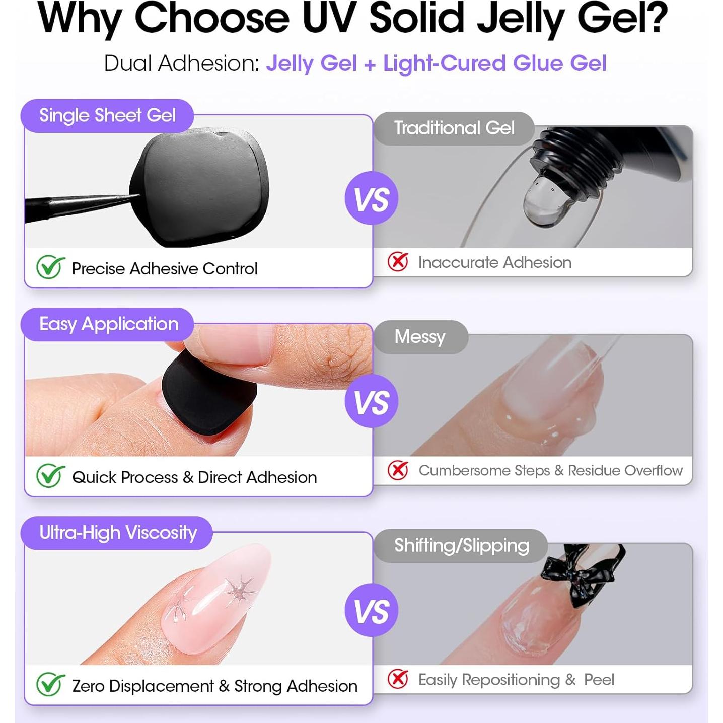 Gellen 360 Pcs Tabs Adhesivos para Uñas UV - 15 Hojas