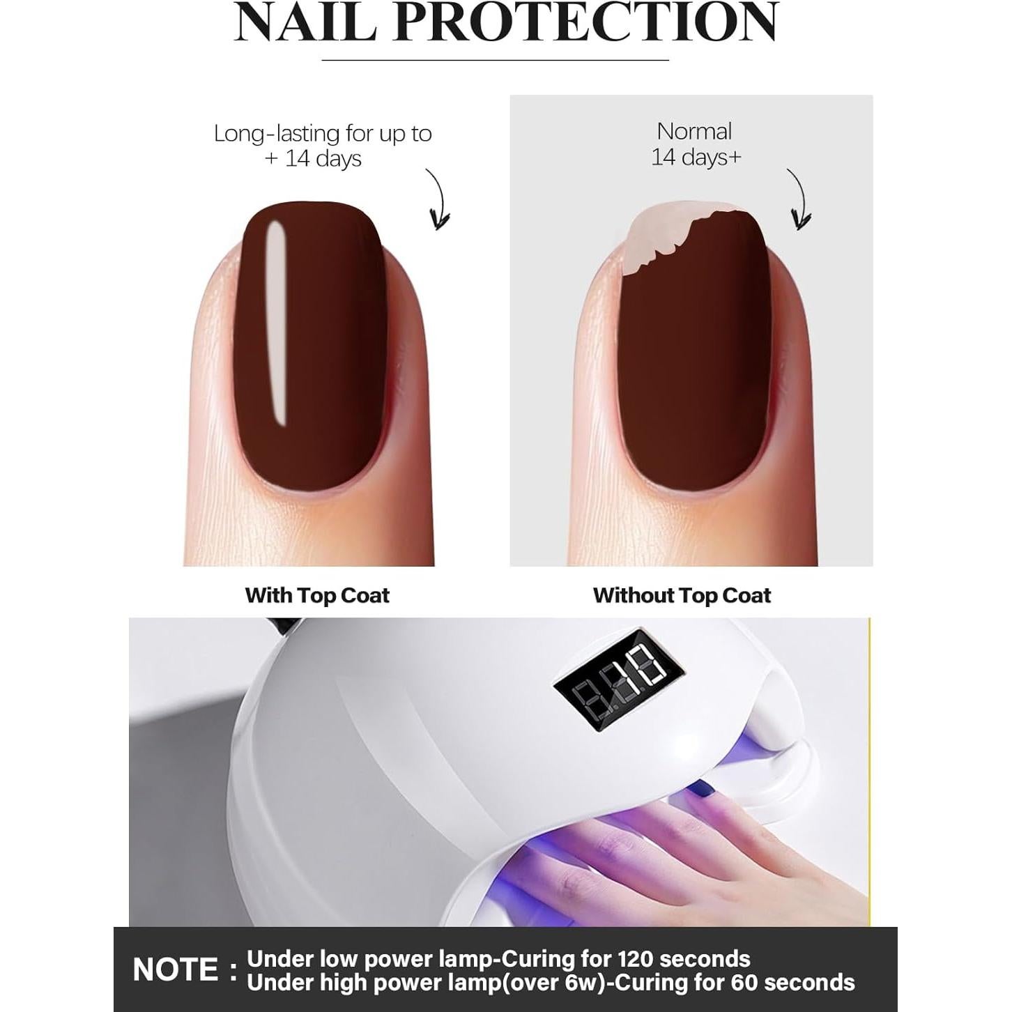 Tiras de Uñas de Gel EBANKU 24Pcs Chocolate Premium