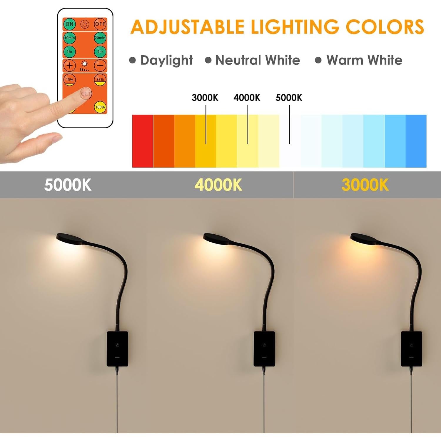 Luz de Lectura Montada en Pared LED ENUOTEK 5W 500Lm Control Remoto