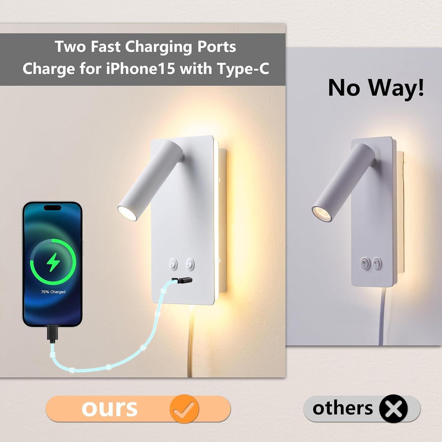 Luz de Lectura de Pared Regulable MOLUOLA con USB 2 Paquetes