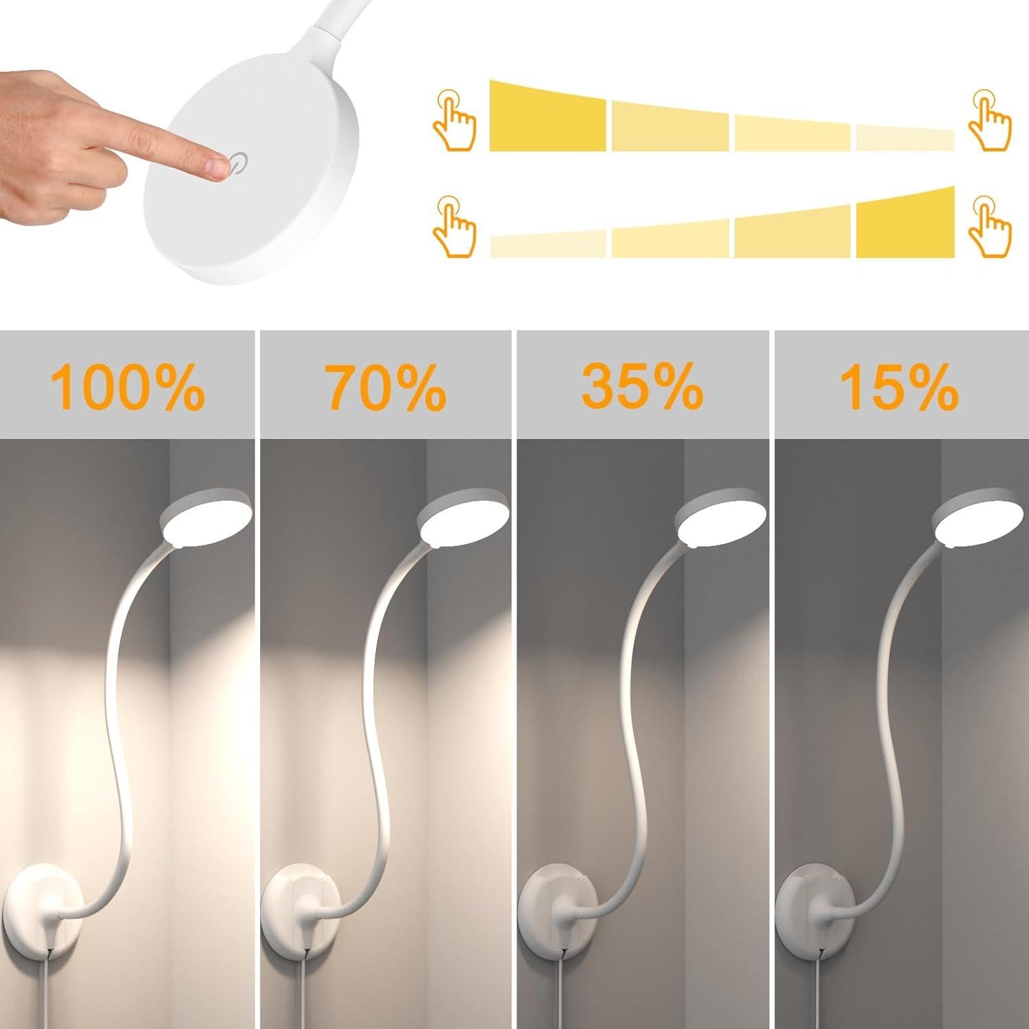 Luz de Lectura LED Montada en la Pared ENUOTEK, 4 Niveles Brillo, 3 Colores