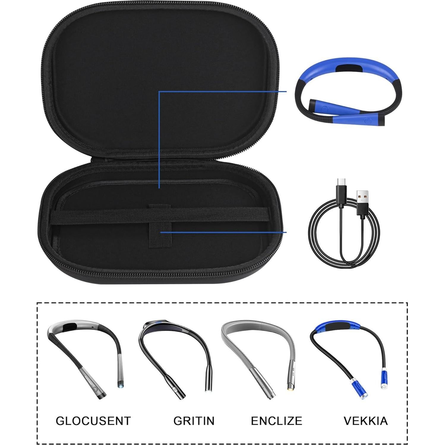 Funda de Almacenamiento para Luz de Lectura Glocusent Negra Pequeña