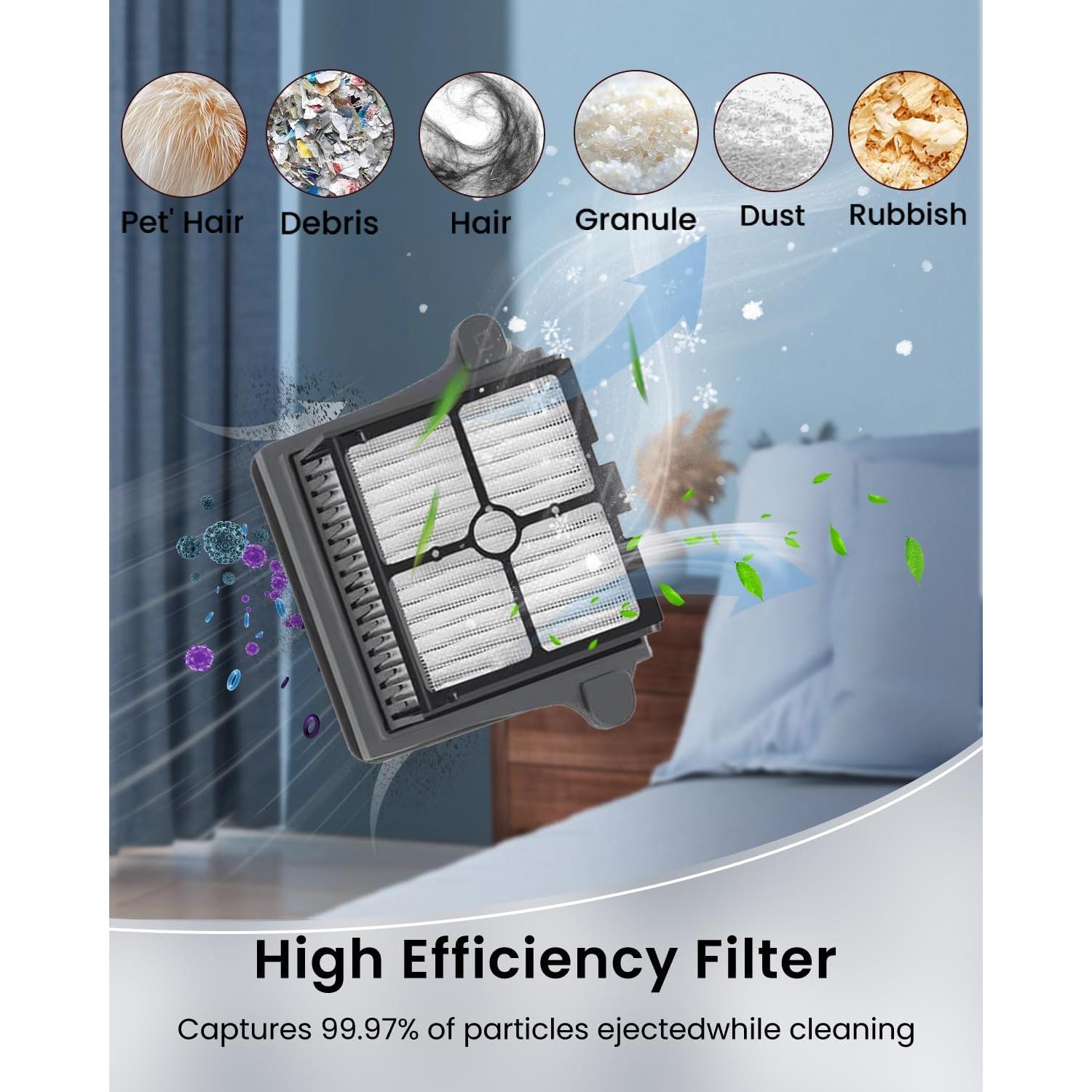 Kit de Repuesto 7 Piezas para Aspiradora Tineco S7 Pro