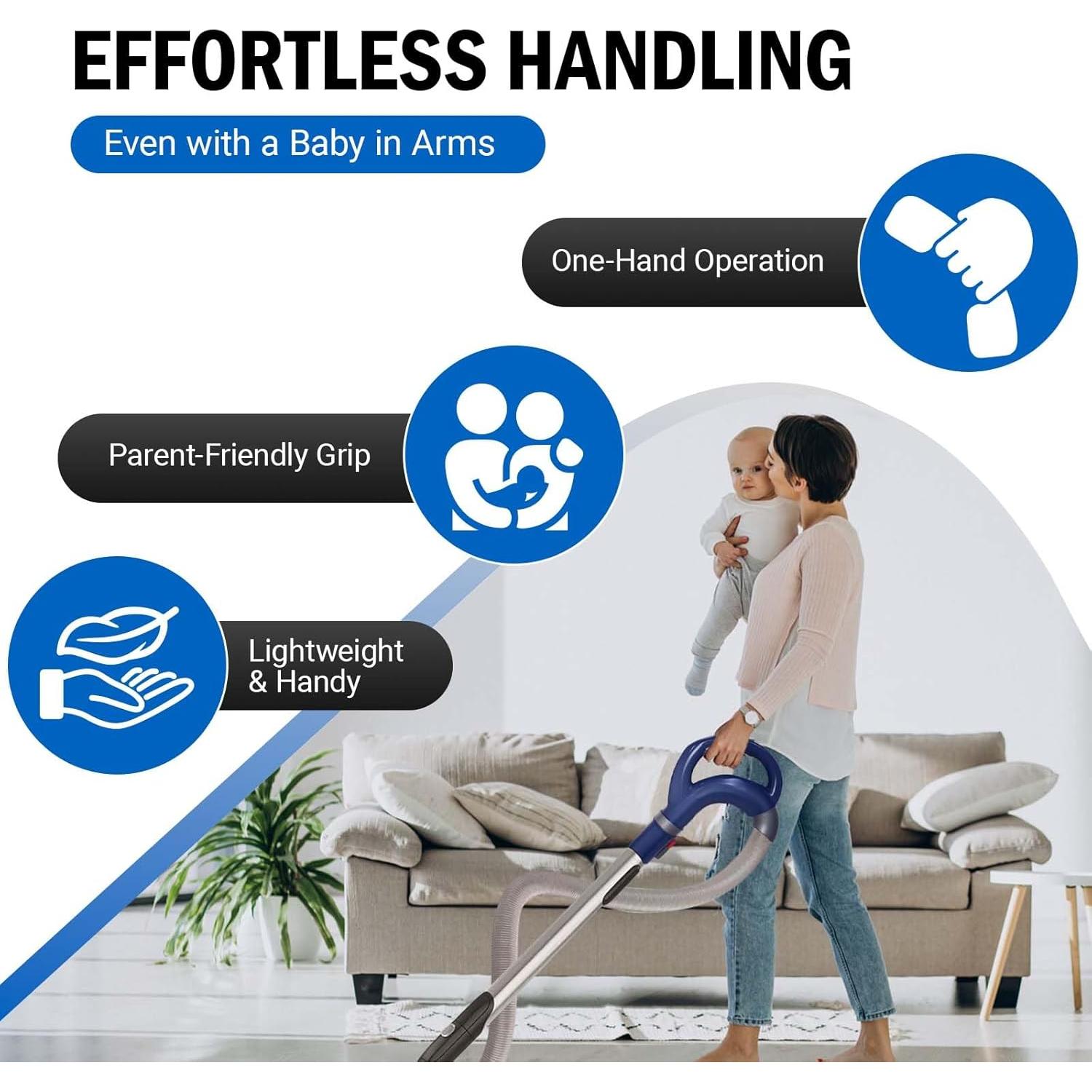 Manguera de Aspiradora EZ SPARES para Shark NV350/NV351/NV352