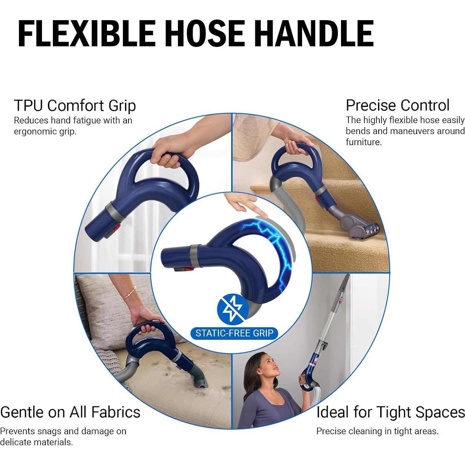 Manguera de Aspiradora EZ SPARES para Shark NV350/NV351/NV352