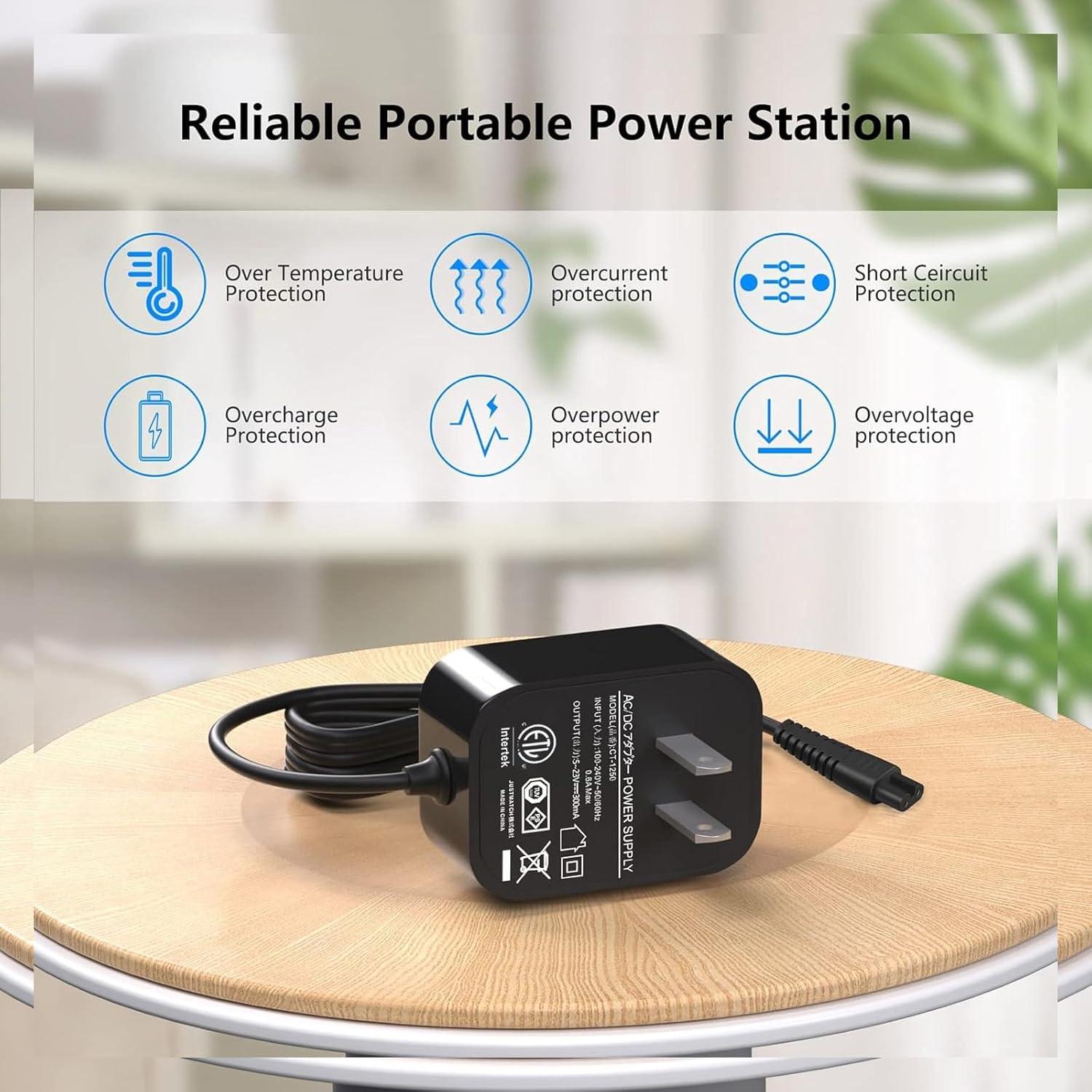 Cargador Reemplazo Bissell Pet Hair Eraser 2390A 1.8m