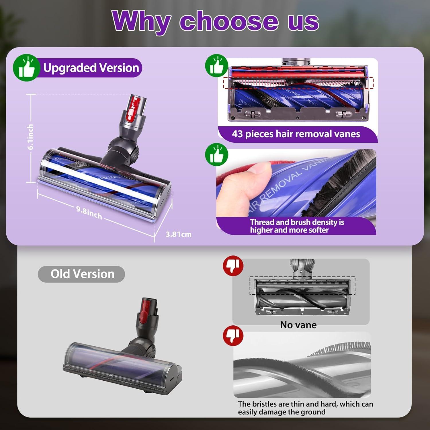 Cabezal de Aspiradora LhhTing V7 V8 V10 V11 V15 Antienredos