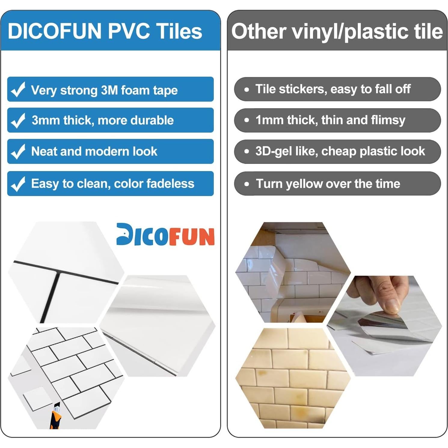 DICOFUN Azulejos Autoadhesivos PVC Blanco Pulido 10 Hojas 0.89m²