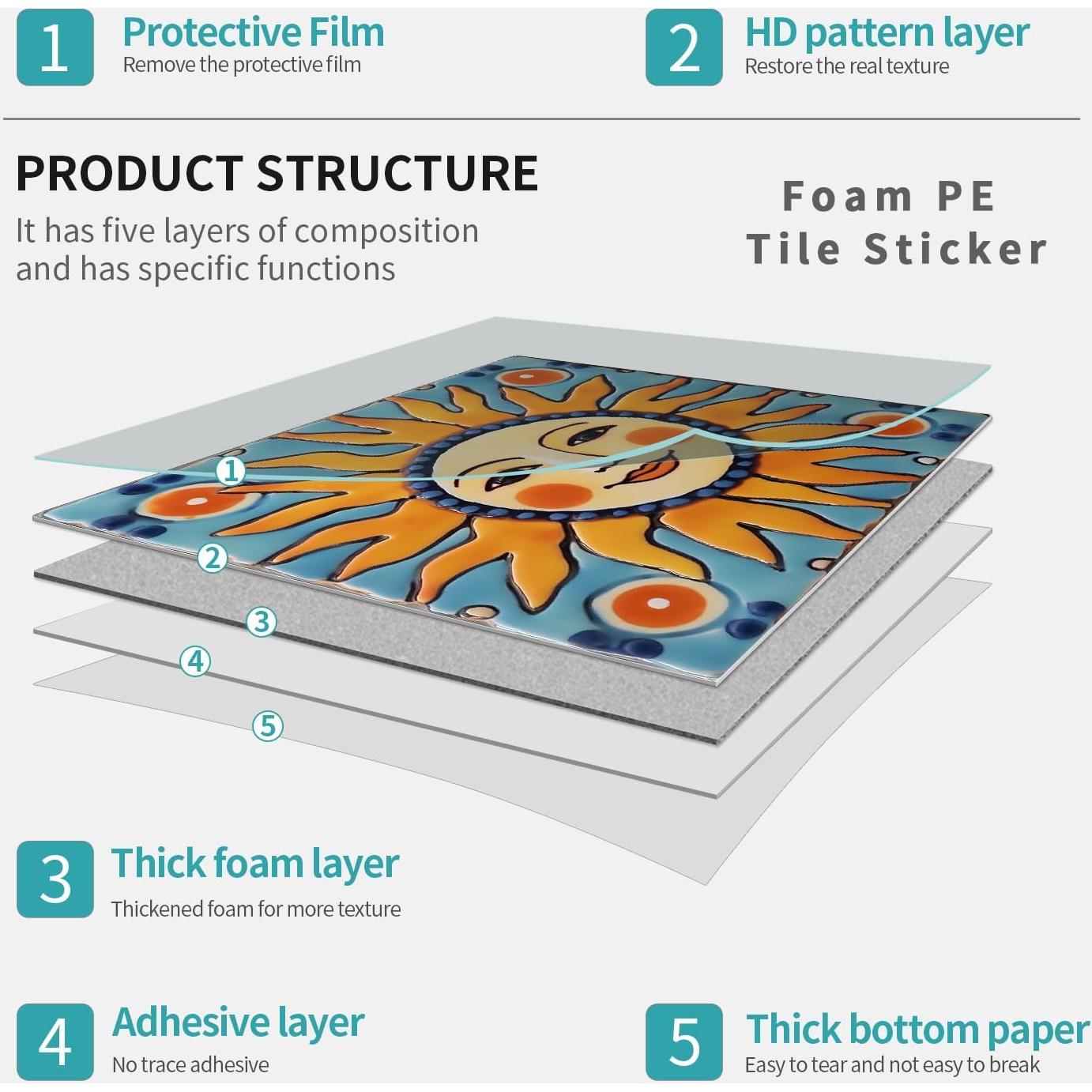 Calcomanías de Azulejos Autoadhesivas ViibXfans 12 Piezas 15x15cm