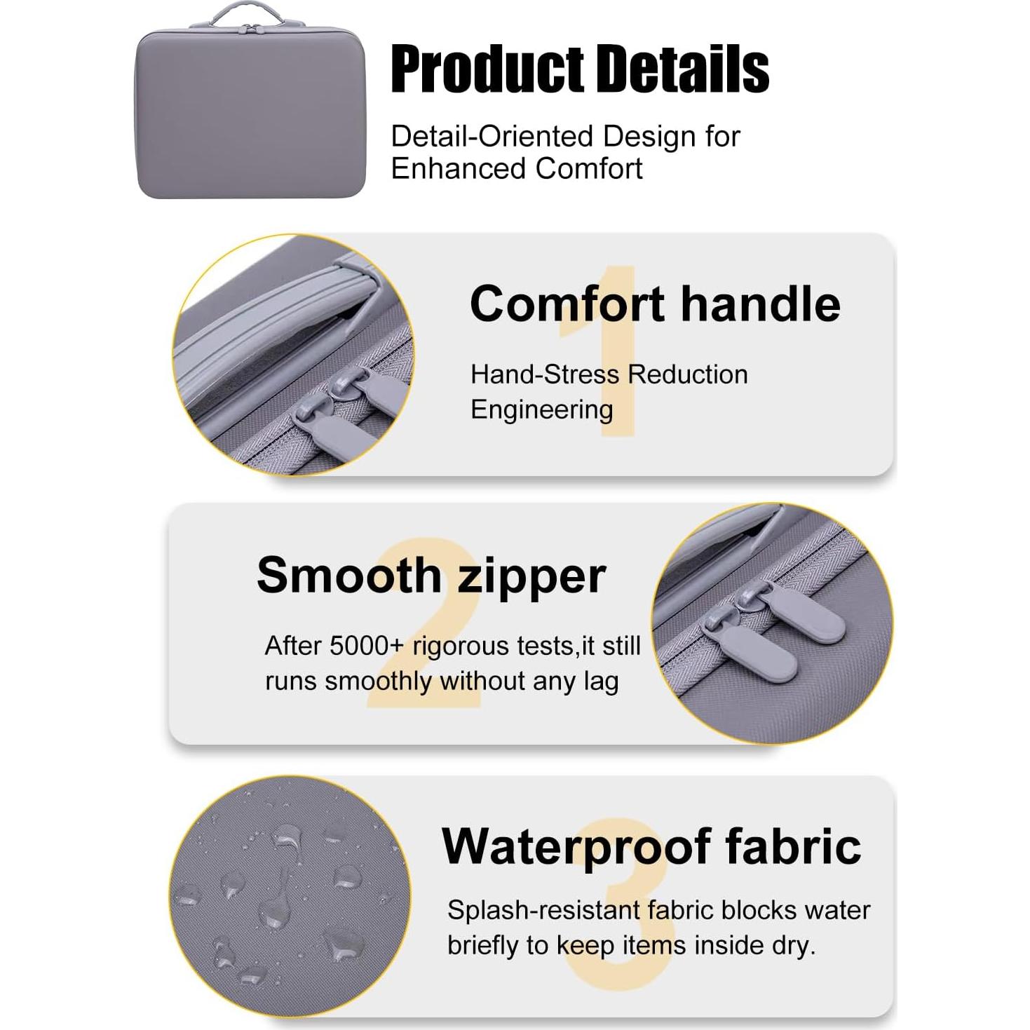 Funda Dura para Drone DJI Neo Motion Combo - Impermeable