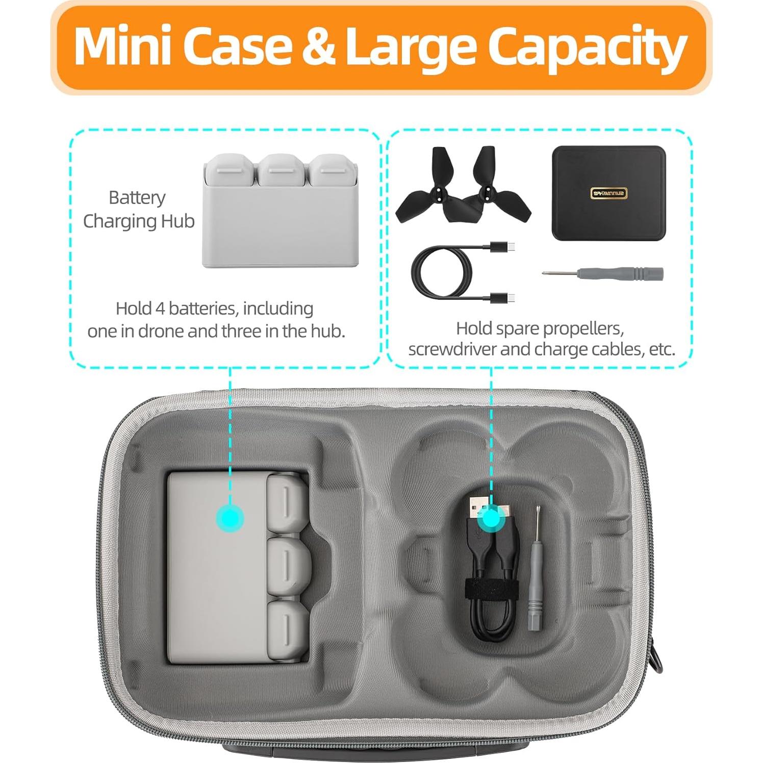 Funda de Viaje Portátil FSIDIWT para Drone DJI Neo y Controlador RC 2