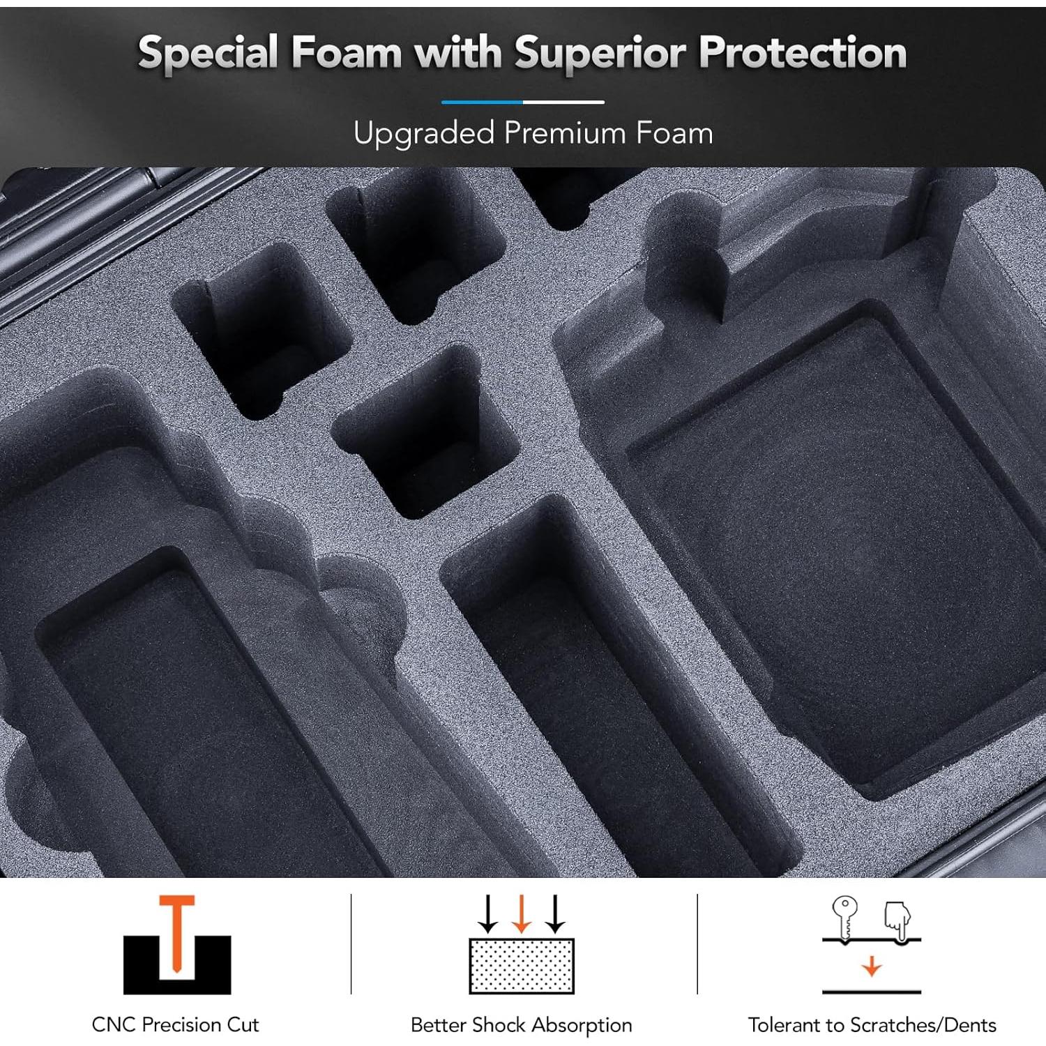 Estuche Duro Impermeable Lykus Titan M350 para DJI Mavic 3 Pro