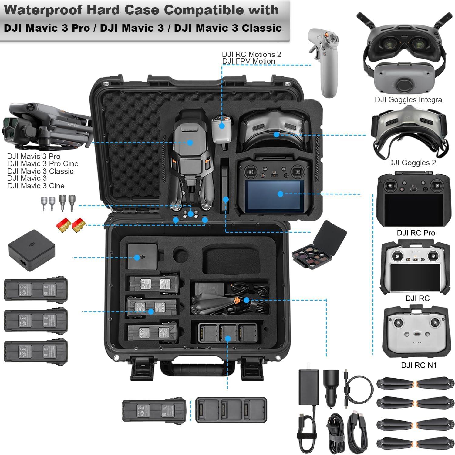 Funda Impermeable Lekufee para DJI Mavic 3 Pro y Accesorios