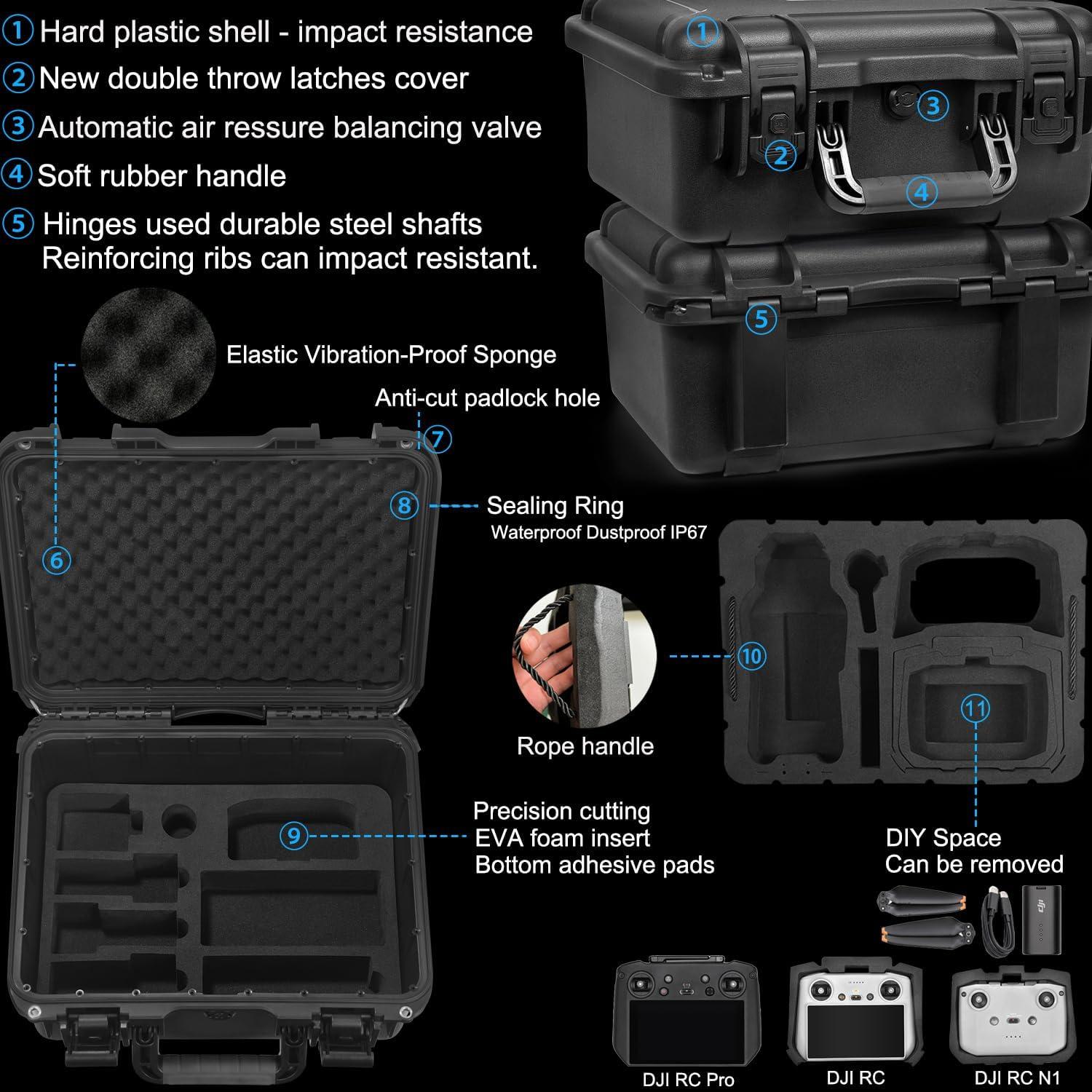 Funda Impermeable Lekufee para DJI Mavic 3 Pro y Accesorios