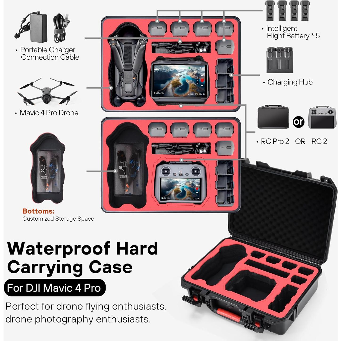 Estuche Duro Impermeable STARTRC para DJI Mavic 4 Pro