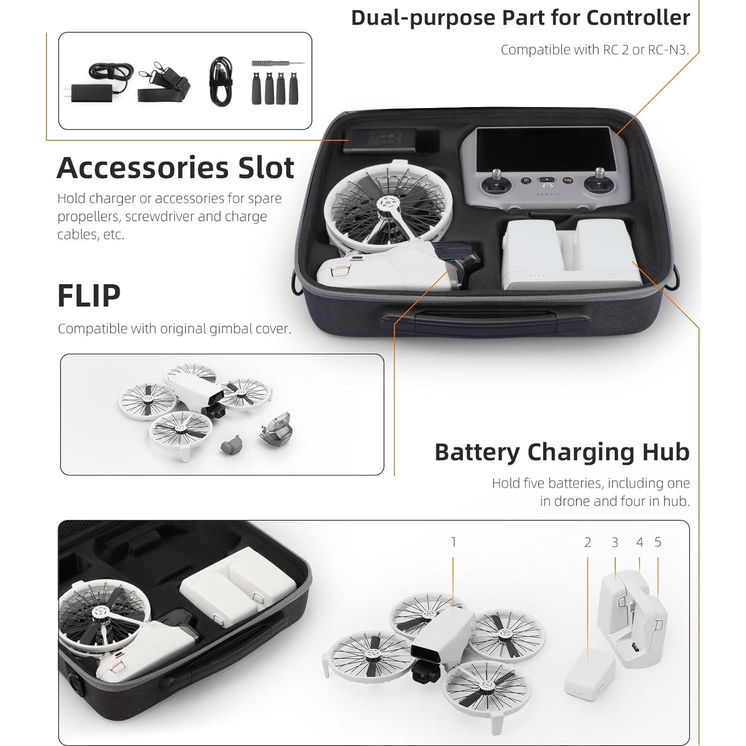 Funda de Transporte Portátil FSIDIW para DJI Flip Combo