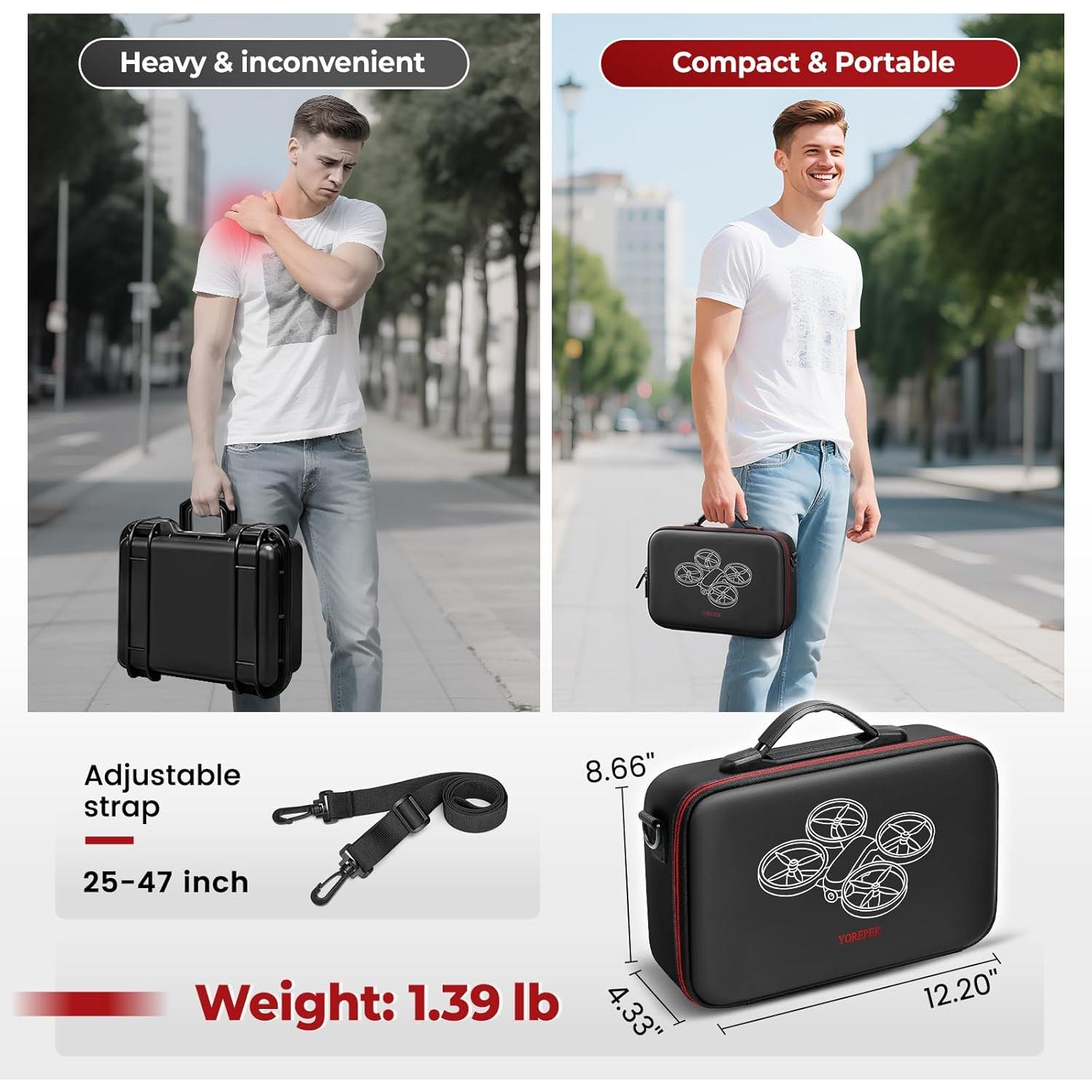 Funda de Viaje YOREPEK para DJI NEO RC-N3/RC-2, Impermeable