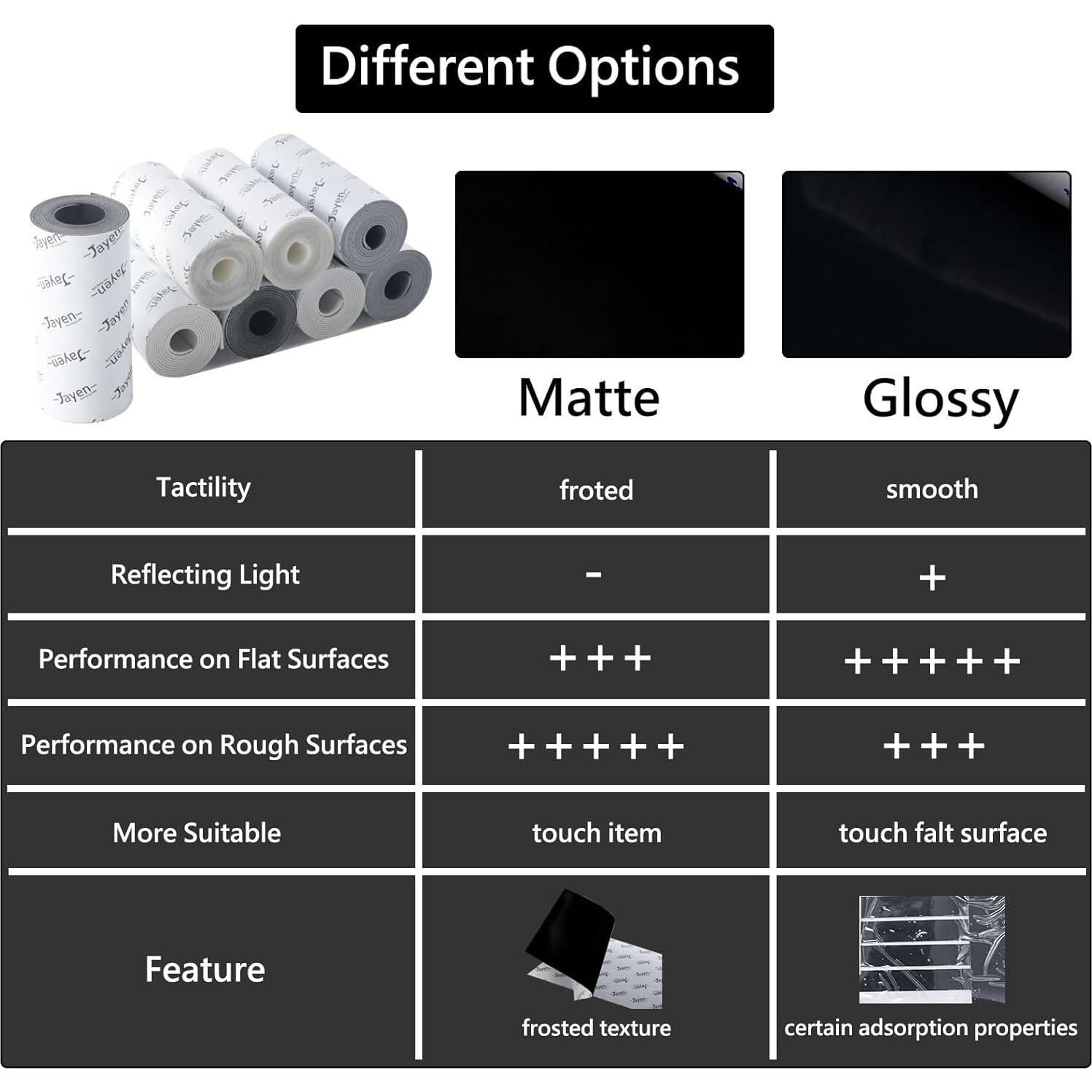 Almohadillas Antideslizantes Cortables Jayen 12.7x101.6 cm