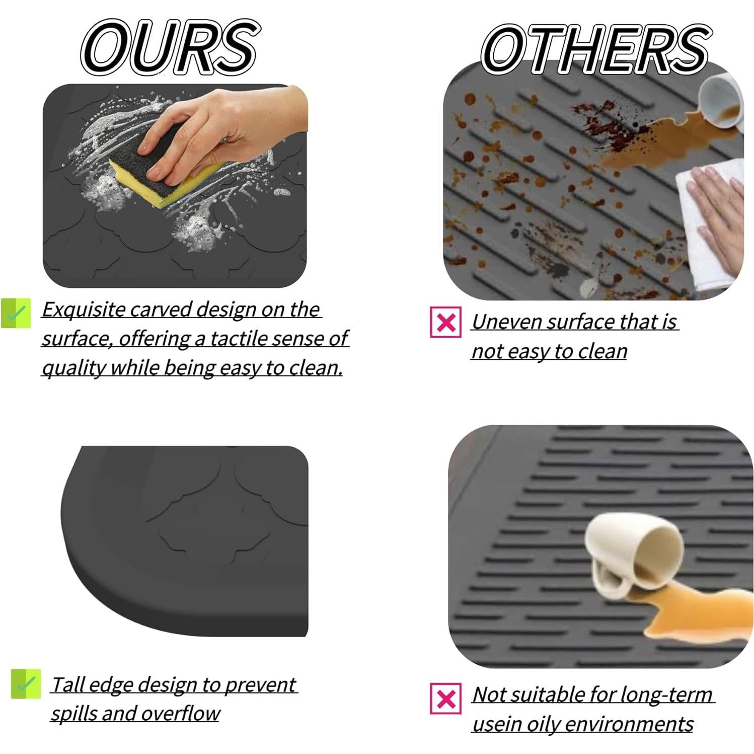 Protector de Estufa Eléctrica Iycnkok 71.1x50.8cm Silicona Negro