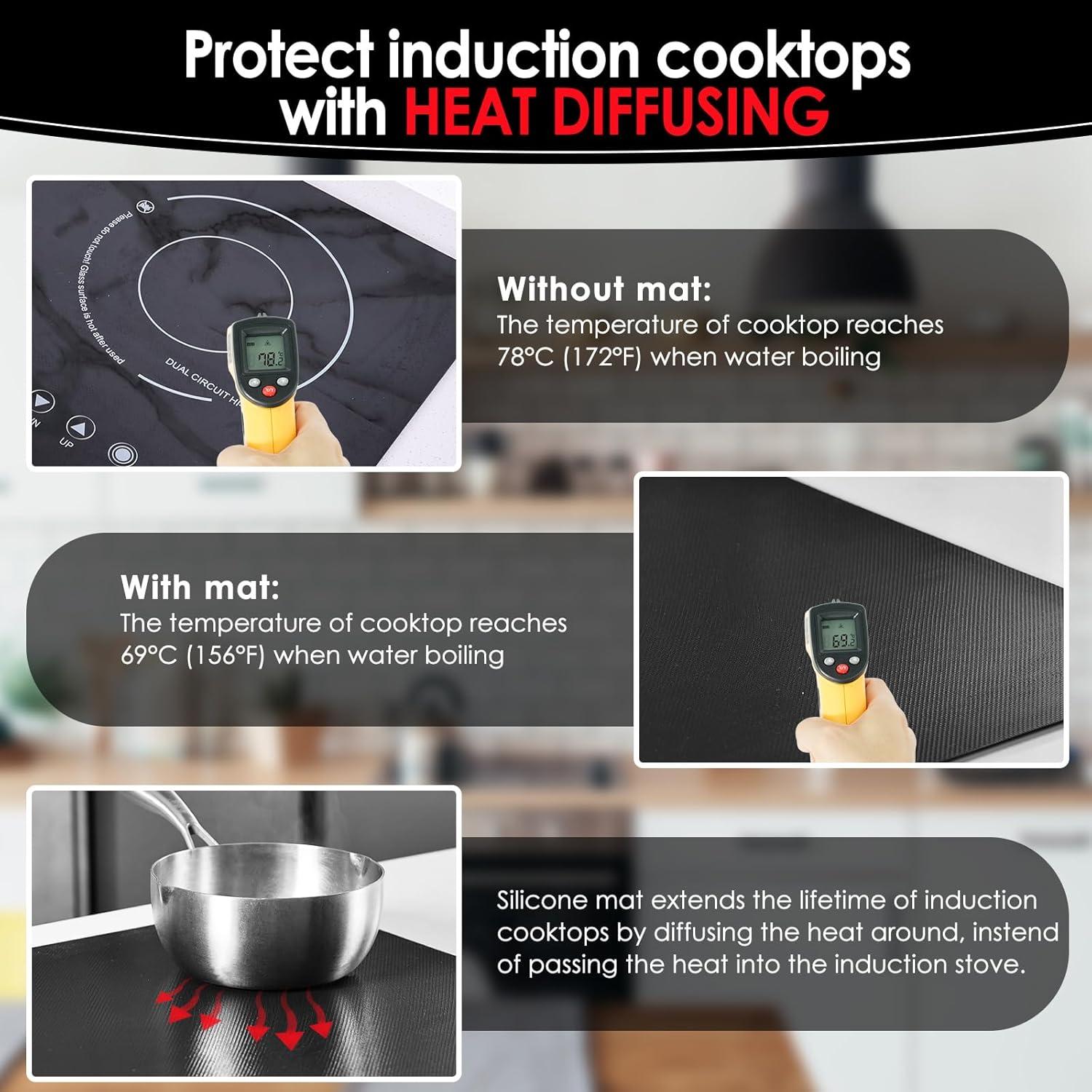Protector de Cocina Inducción Translucido 90x54 cm Cook's Aid