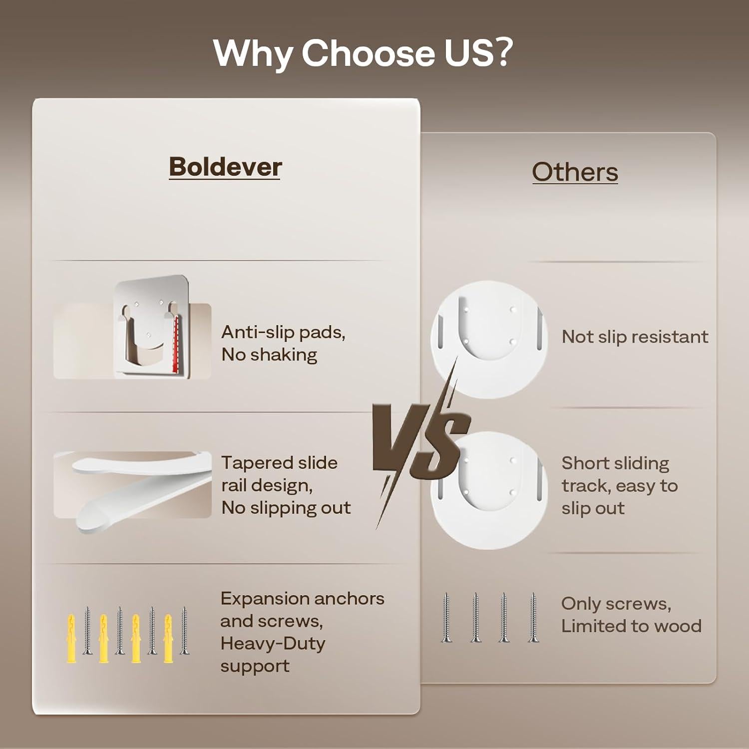 Soporte de Techo para Proyector Boldever HY300 Pro Blanco