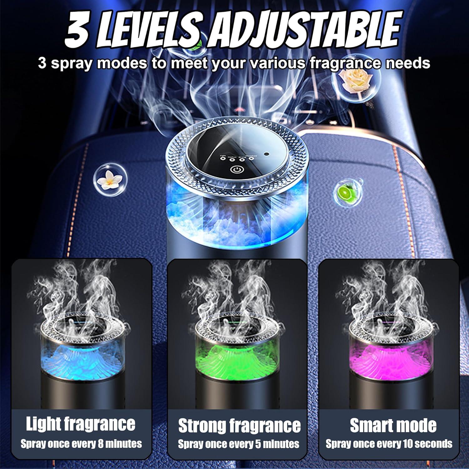 Difusor de Aire Inteligente para Auto TAGYSH con 4 Modos y 2 Aceites