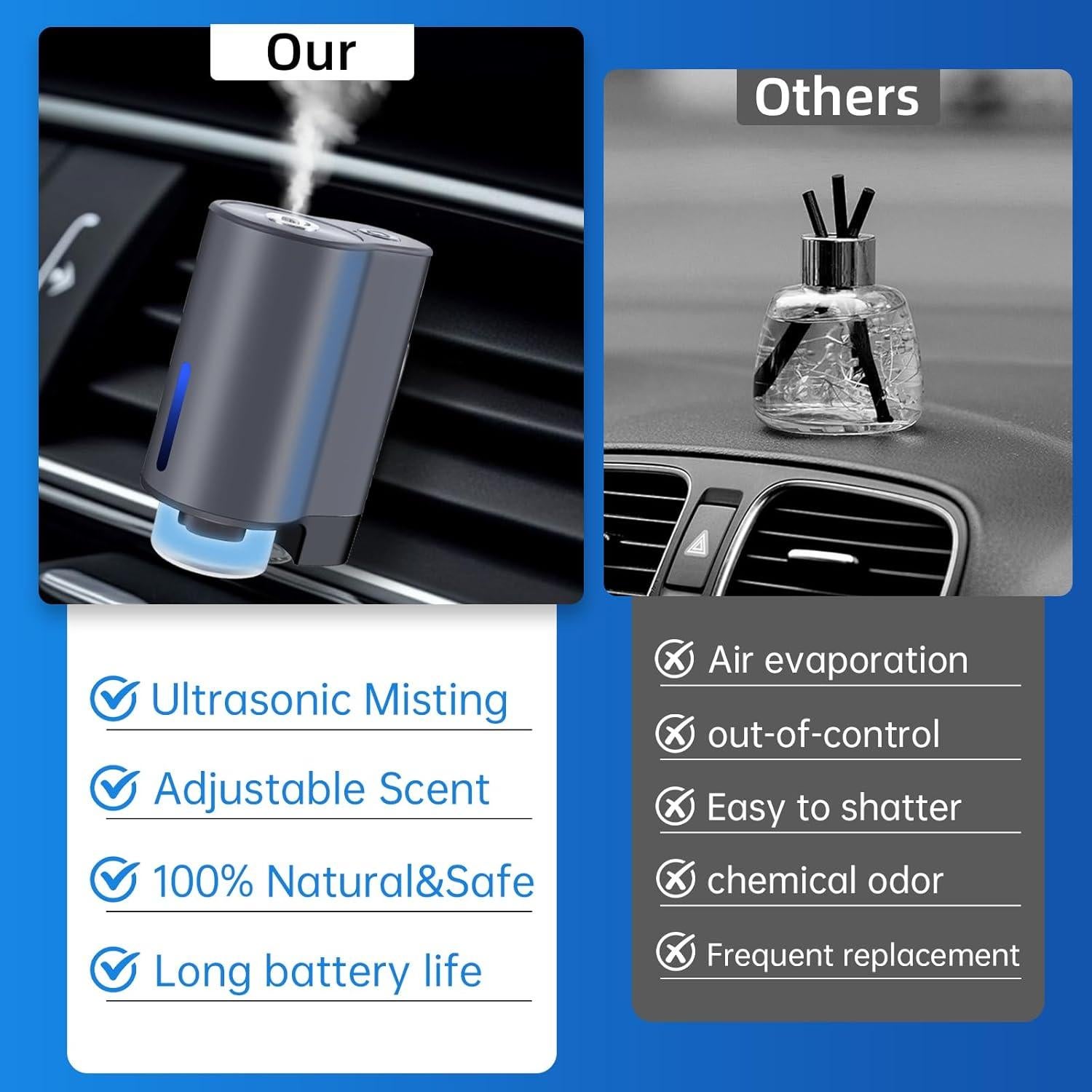 Difusor de Aromaterapia Inteligente Butianlin Gris 3 Modos