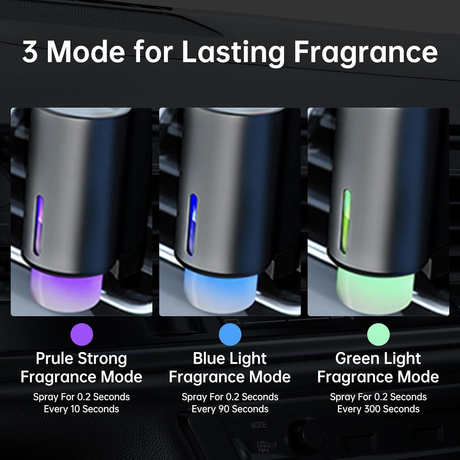 Difusor de Aromaterapia Inteligente Butianlin Gris 3 Modos