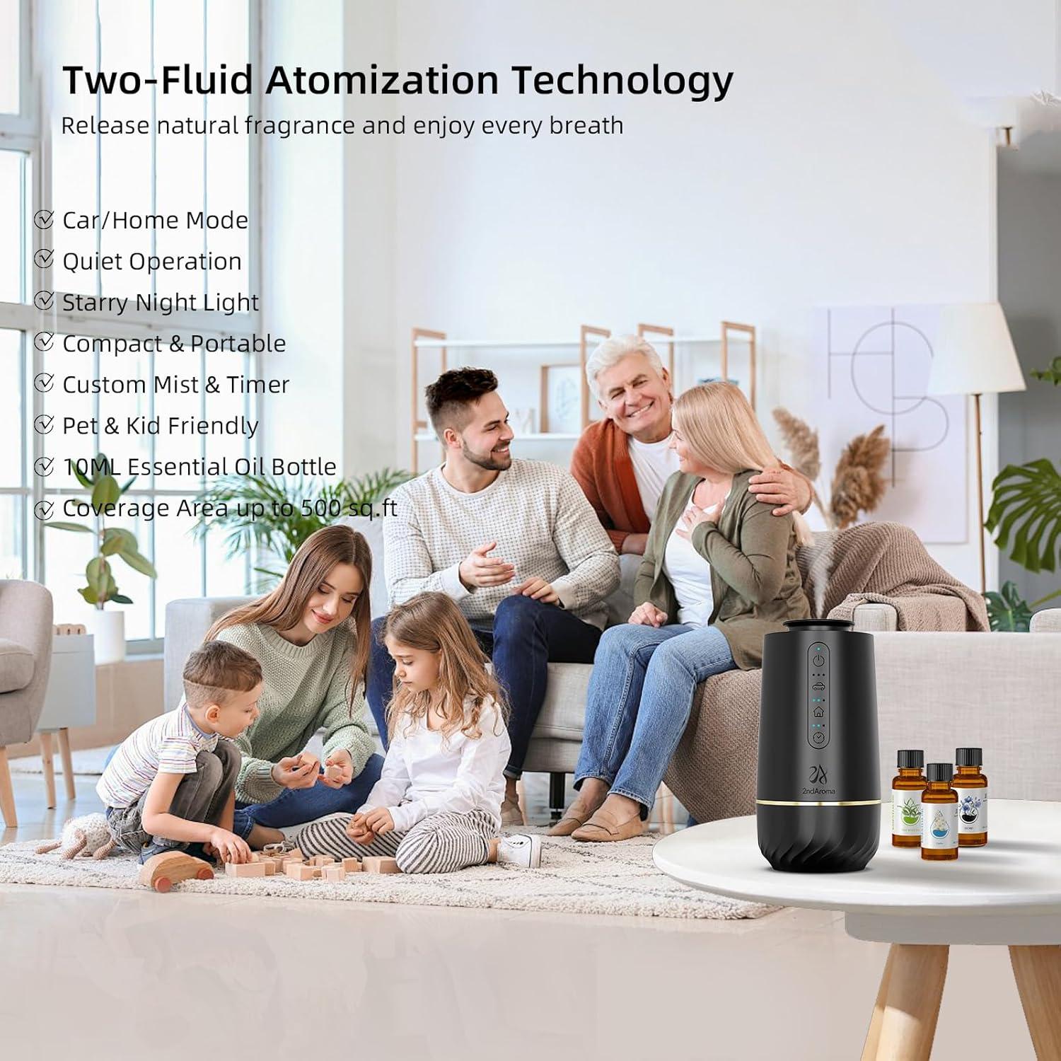 Difusor de Aceite Esencial Sin Agua 2ndAroma Negro 10ml