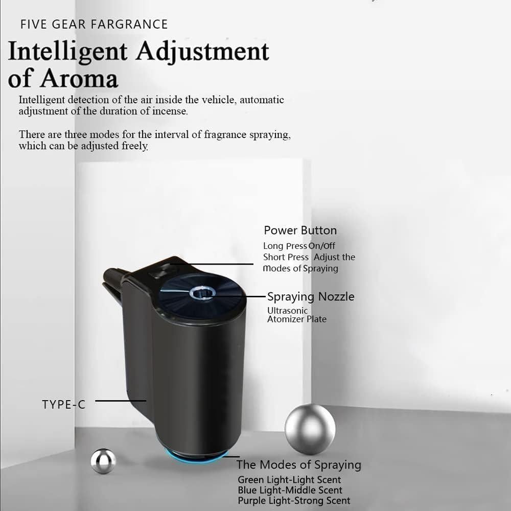 Aromatizante Inteligente para Carro Yewmow con Difusor y 3 Modos