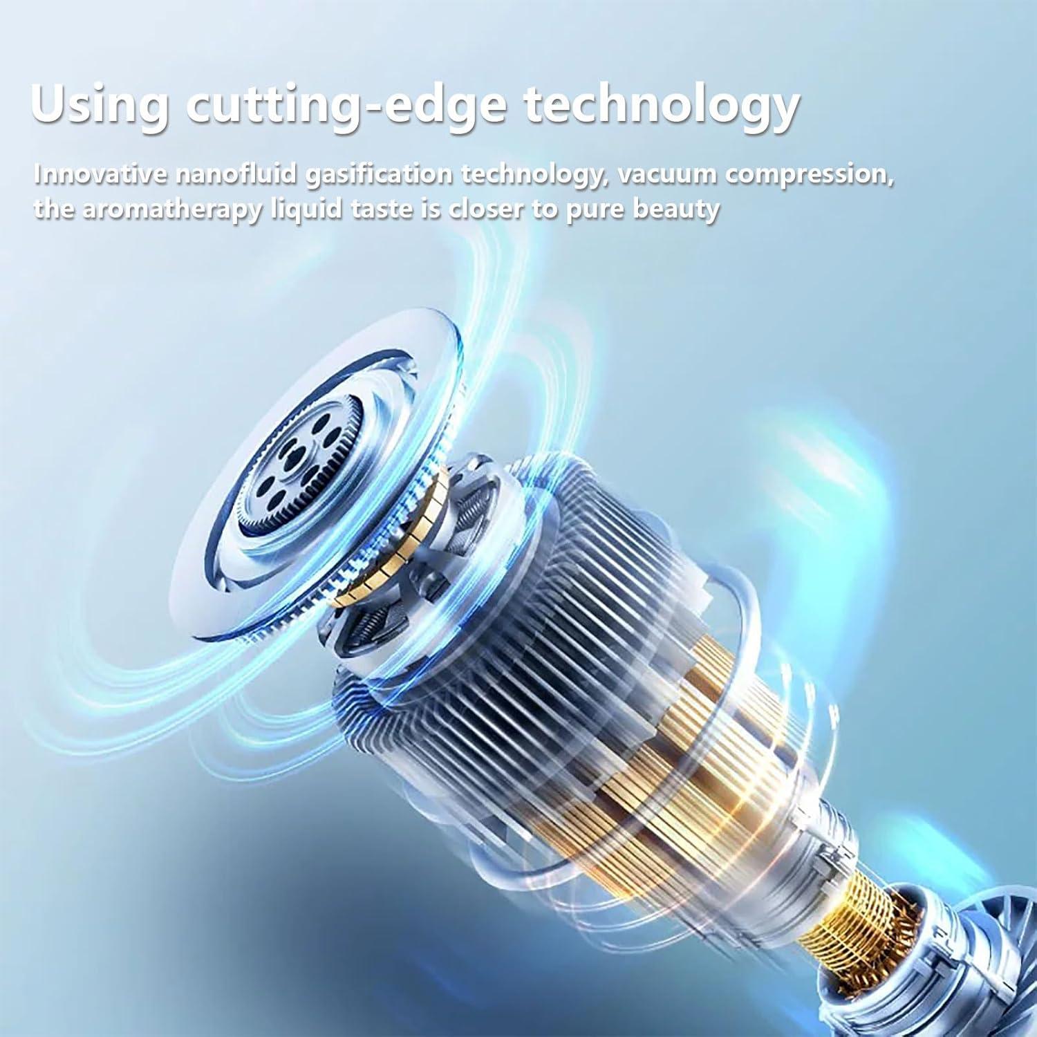 Difusor de Aromas para Auto Shonoppy con Aceites Esenciales