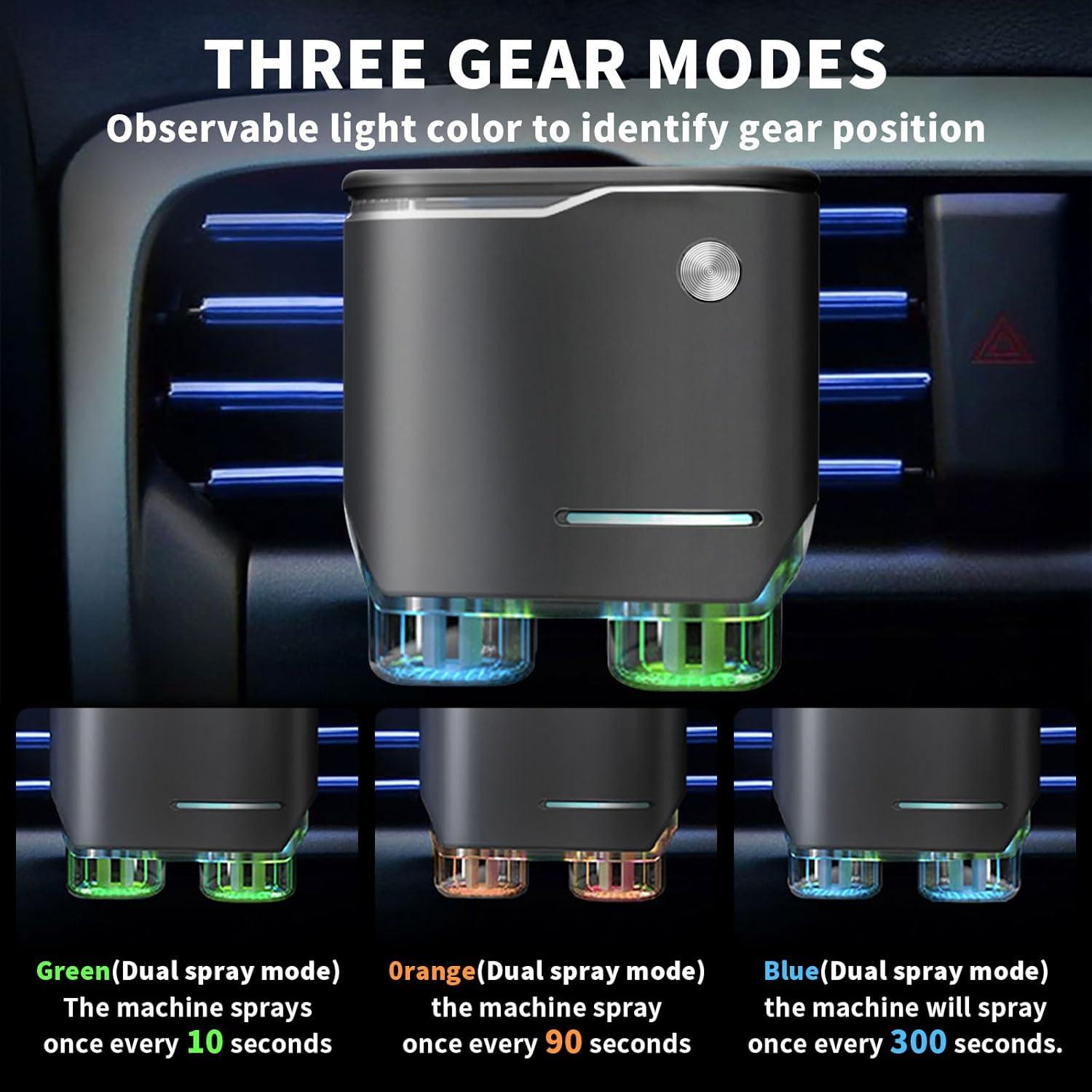 Difusor de Aromas para Auto Shonoppy con Aceites Esenciales