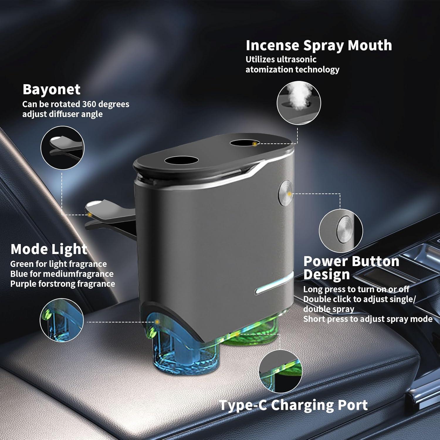 Difusor de Aromas para Auto Shonoppy con Aceites Esenciales