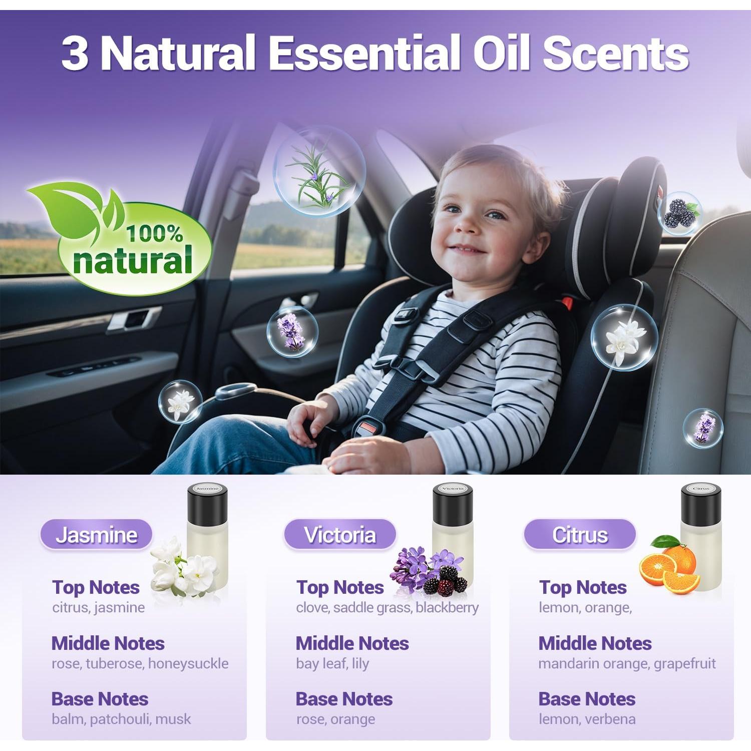 Ambientador de Aire para Auto Vidoya, Difusor Inteligente Negro