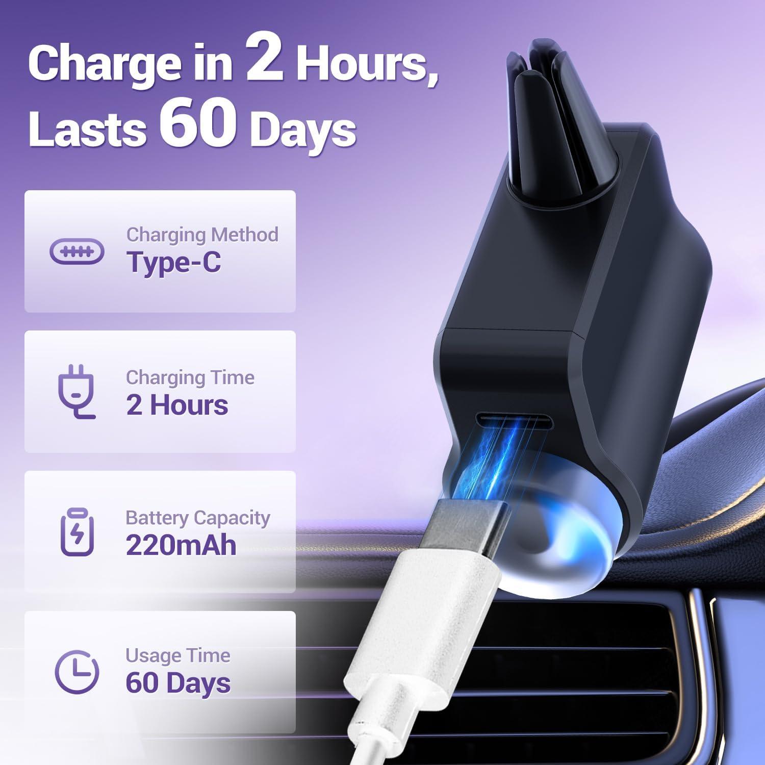 Ambientador de Aire para Auto Vidoya, Difusor Inteligente Negro