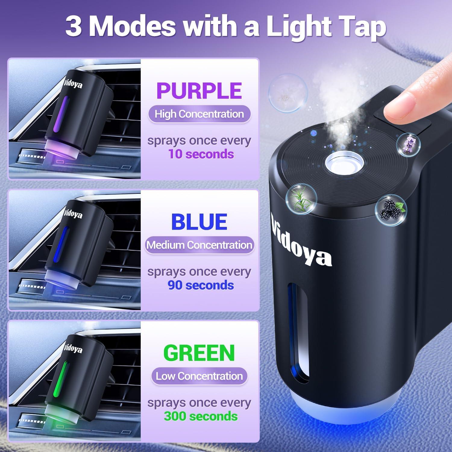 Ambientador de Aire para Auto Vidoya, Difusor Inteligente Negro