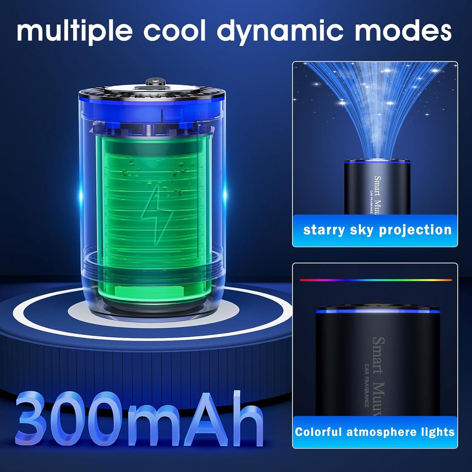 Ambientador de Coche Inteligente Smart Muuves 3 Velocidades
