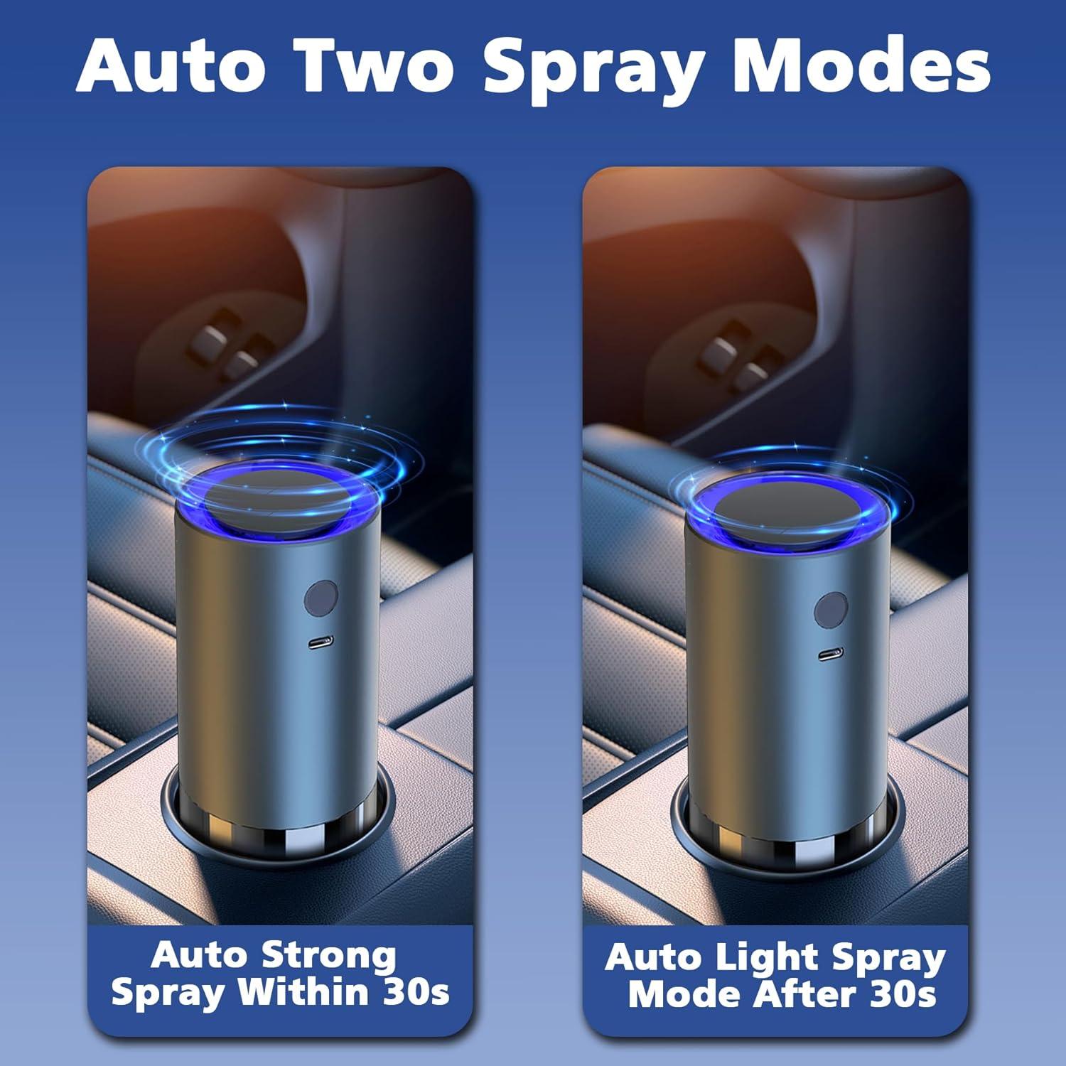 Ambientador de Coche Inteligente Dongguan 100ml Fragancia Colonia