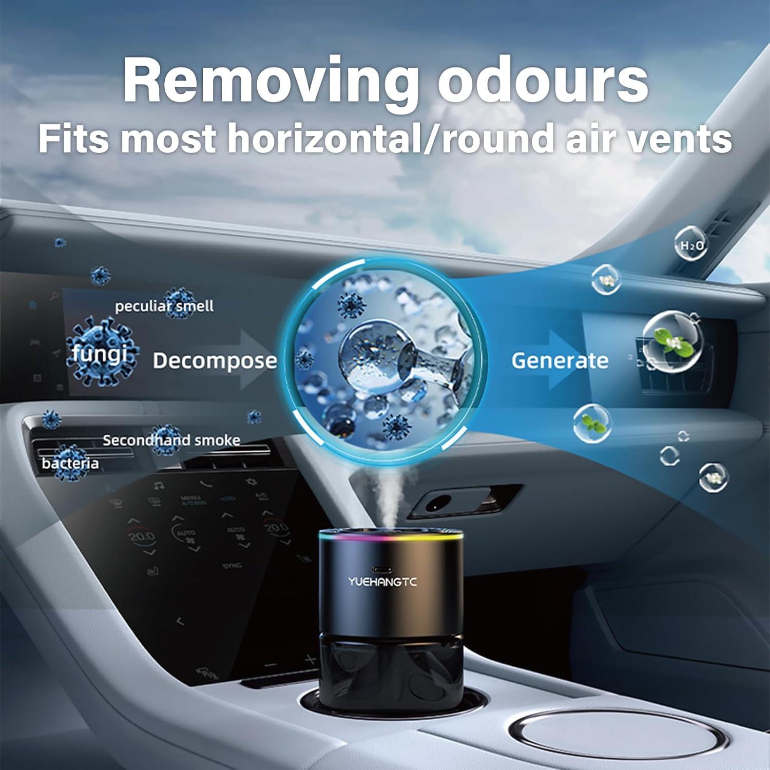 Ambientador de Aire Inteligente LWW Océano 180ml 3 Modos