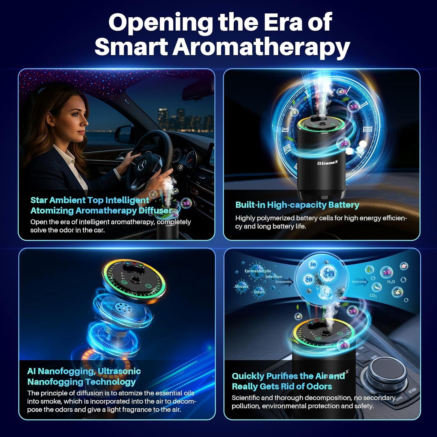 Ambientador de Aire Inteligente GlimmaX Negro 50ml con Nebulización AI