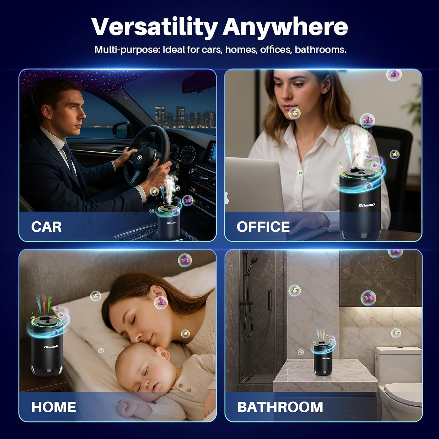 Ambientador de Aire Inteligente GlimmaX Negro 50ml con Nebulización AI