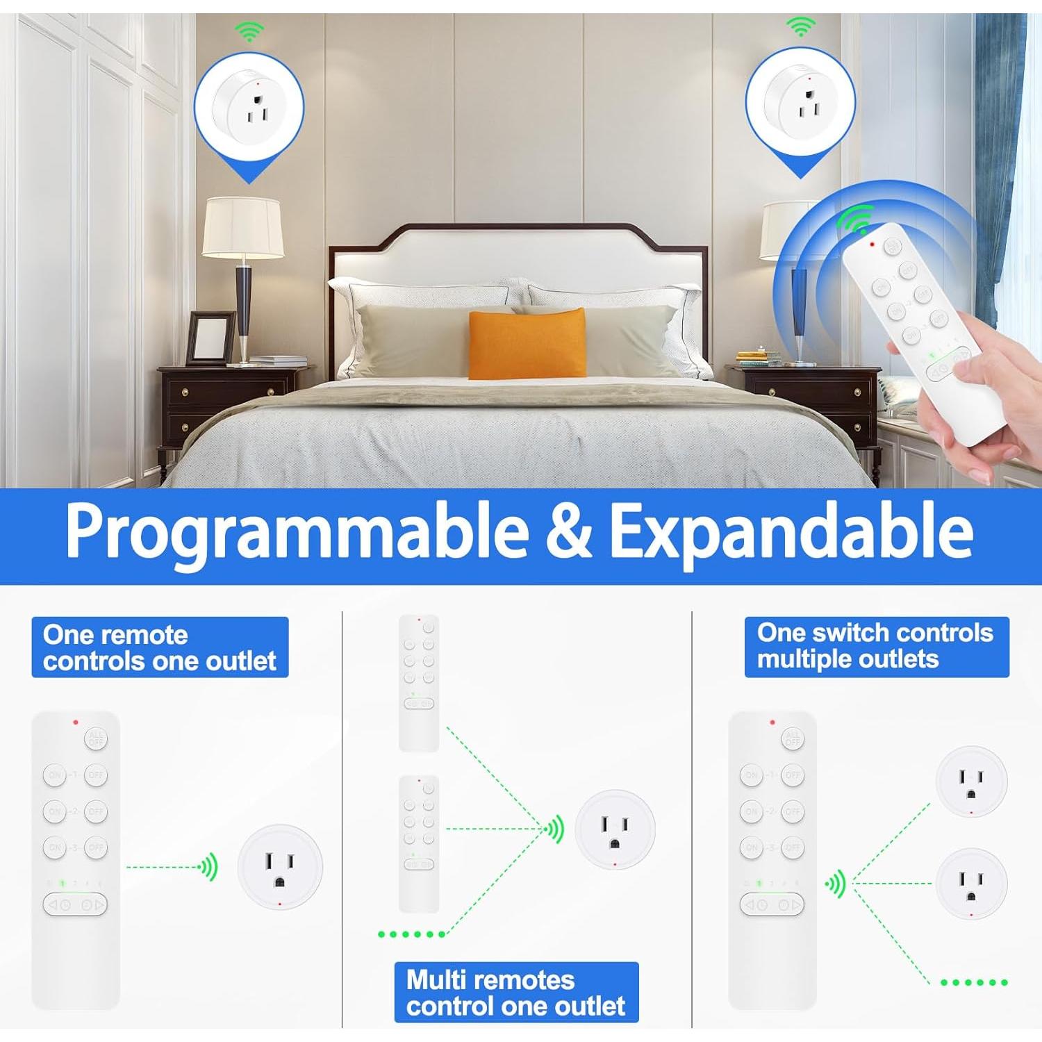 Enchufe de Control Remoto GREENCYCLE 15A 1500W Temporizador