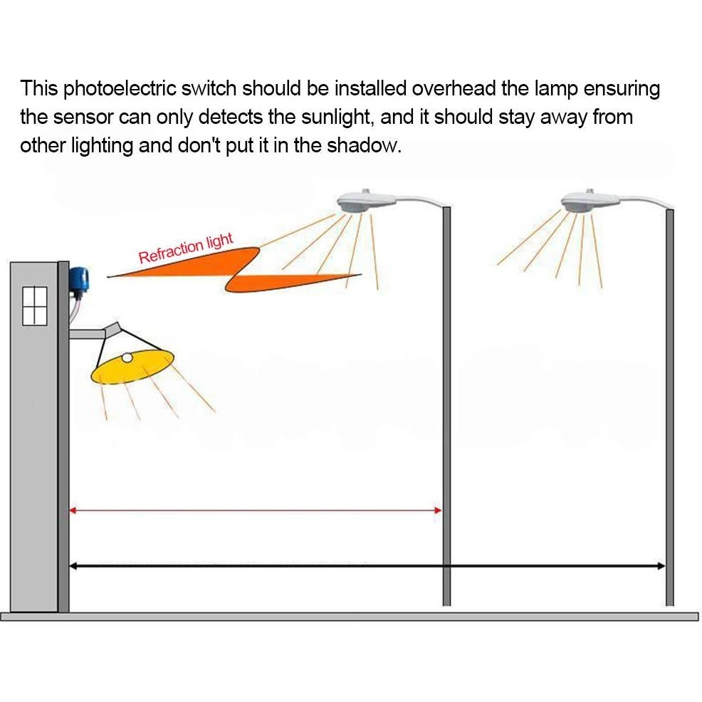 Sensor de Luz Fdit Fotoeléctrico Automático 120V-277V