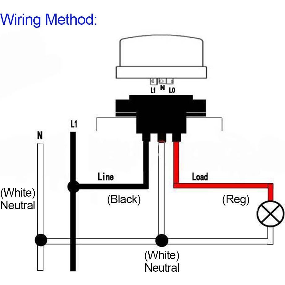 Sensor de Luz Fdit Fotoeléctrico Automático 120V-277V