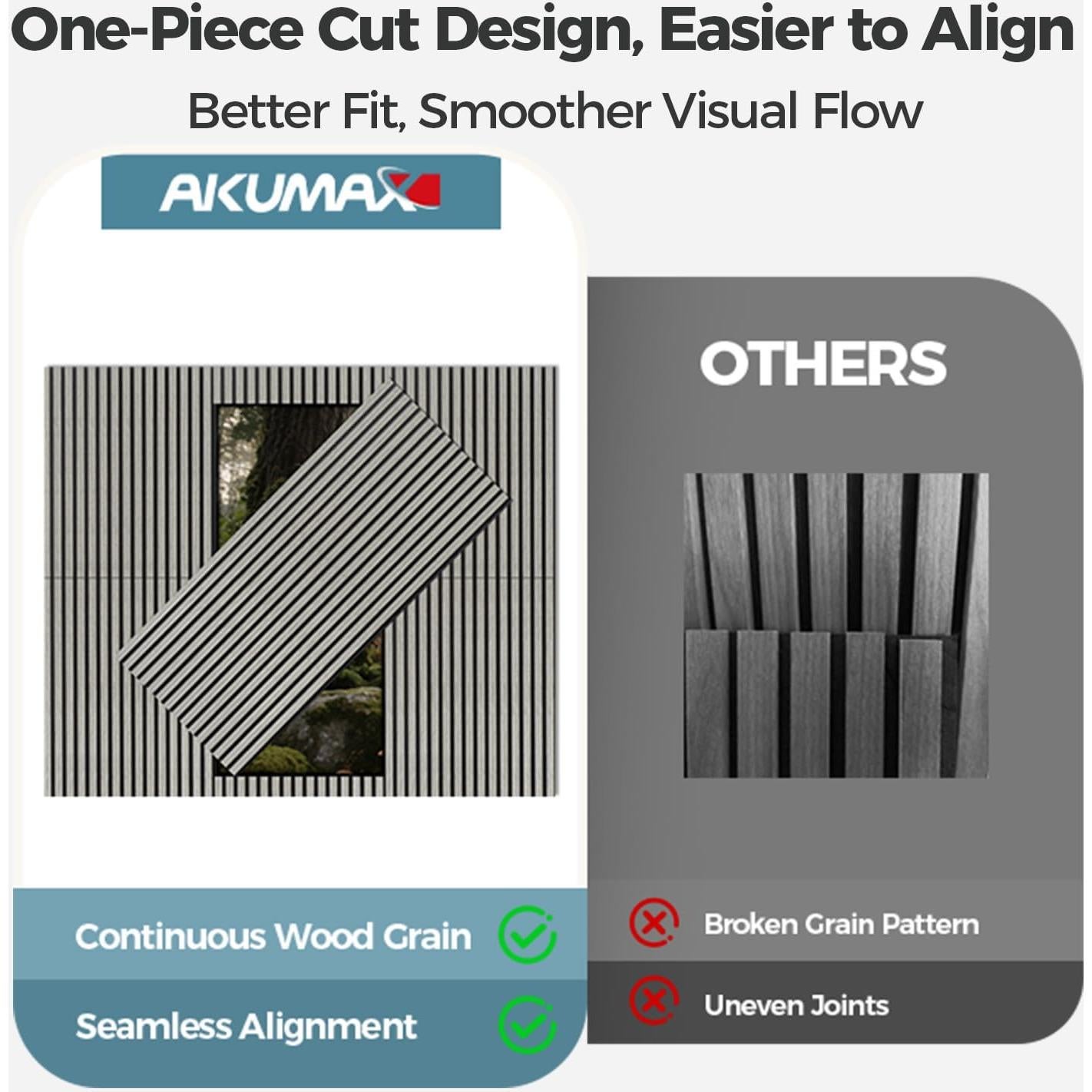 Paneles Acústicos de Madera AKUMAX Siner Oak - 2 Piezas 61x122 cm