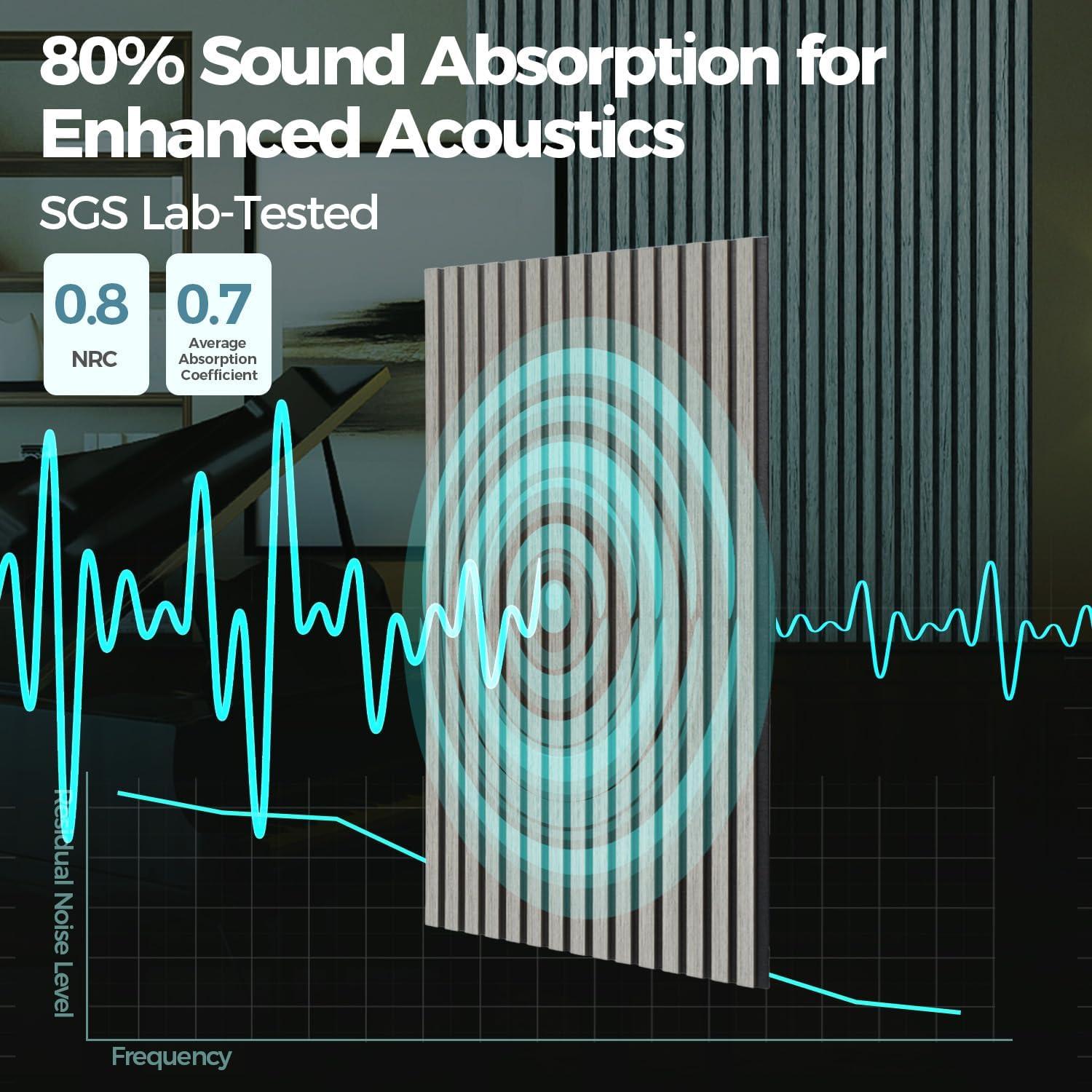 Paneles Acústicos de Madera AKUMAX Siner Oak - 2 Piezas 61x122 cm