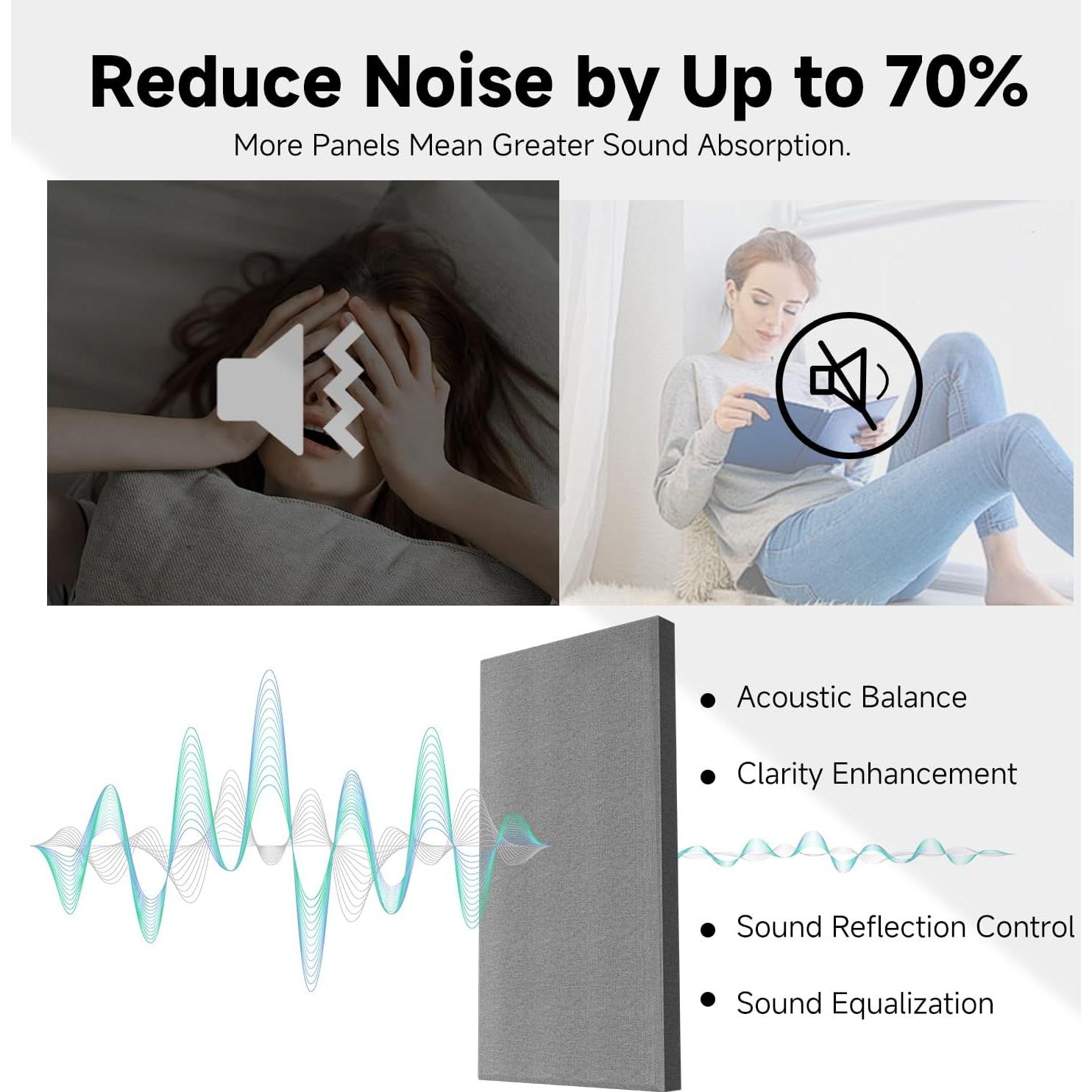 Paneles Acústicos YASRKML 6 Paquetes 61x30 cm Aislantes Sonido