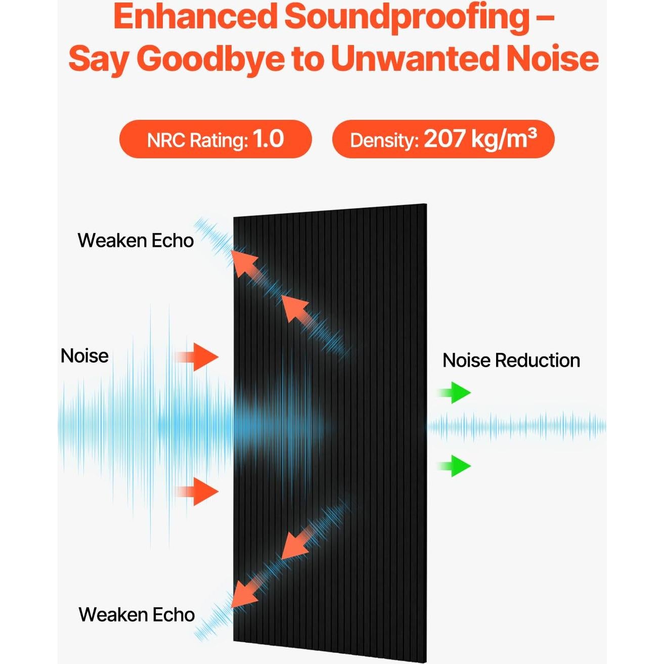 Paneles Acústicos VEVOR 5 Piezas 120x60 cm Negro Autoadhesivos